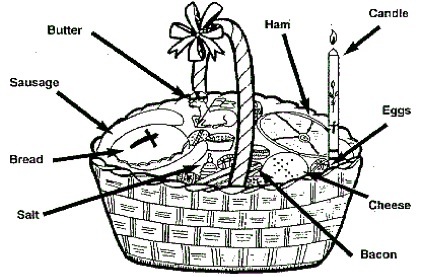 basket